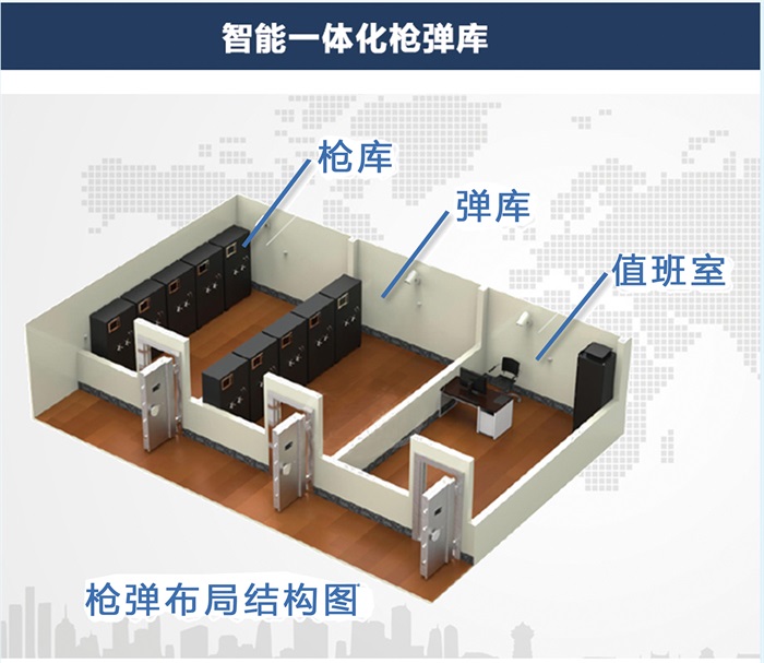 靶場(chǎng)槍彈庫(kù)建設(shè)